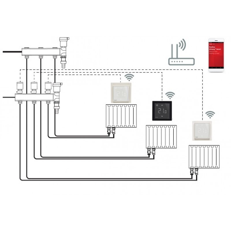 Как установить терморегулятор. Терморегулятор для водяного теплого пола Данфосс. Термостат Данфосс с датчиком теплого пола. Контроллер для теплого пола водяного Данфосс. Автоматика теплого пола Danfoss.